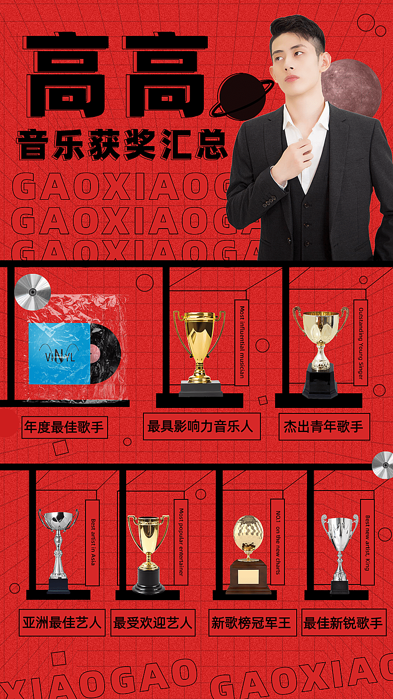 数据实绩战报喜报奖杯展架宣传海报