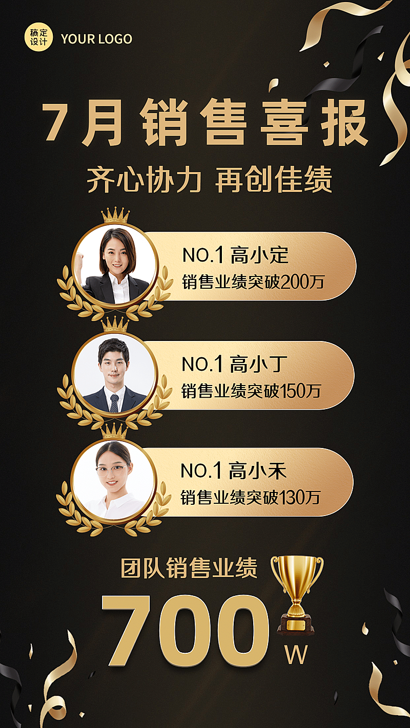 商务微商团队月度销售额喜报