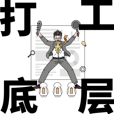 创意大字打工人趣味微信头像