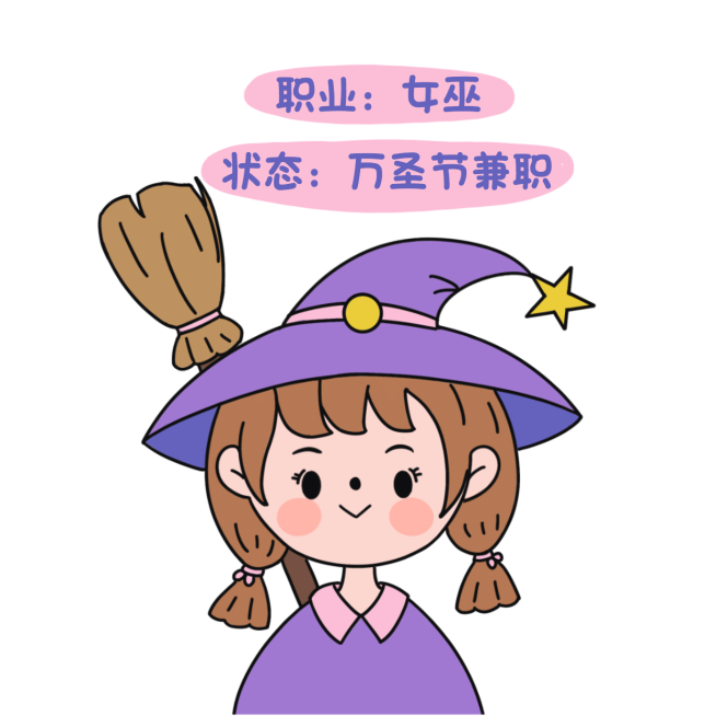万圣节手绘可爱情侣头像预览效果