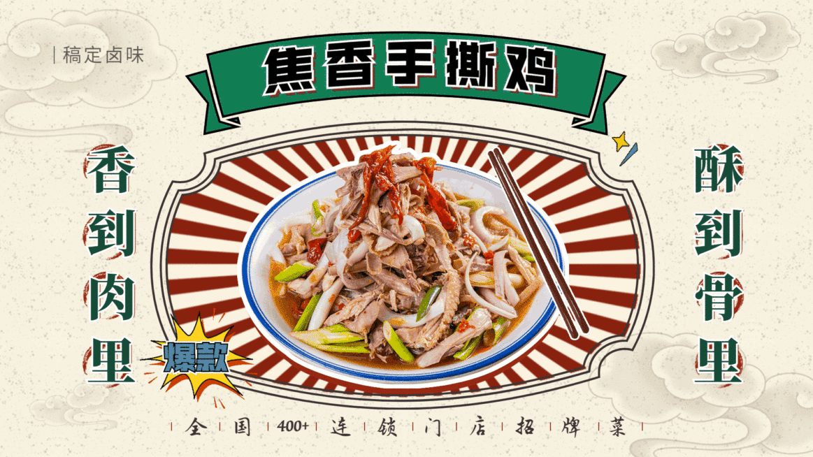 川菜美食推荐复古联屏组图电视屏横屏动图预览效果