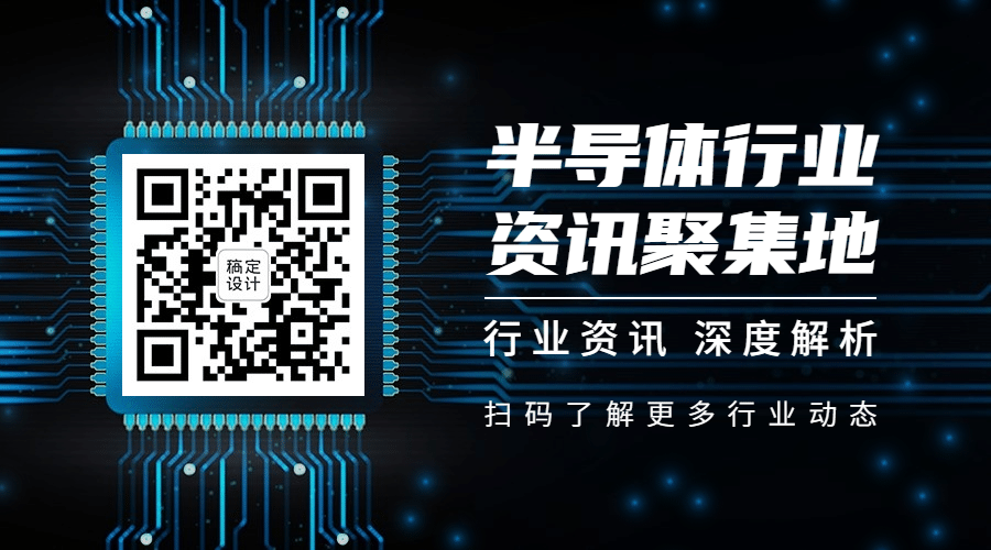 IT互联网科技风半导体二维码预览效果