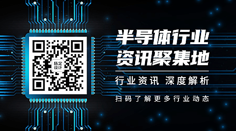 IT互联网科技风半导体二维码