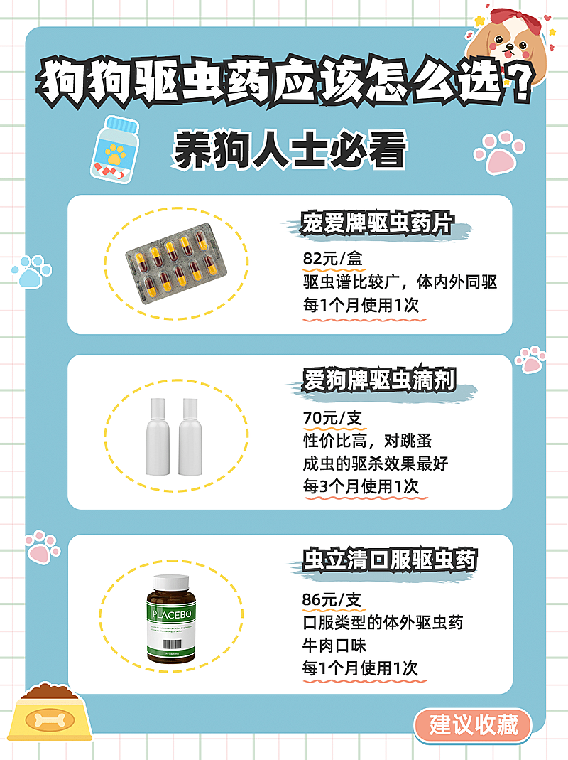 萌宠宠物购物攻略小红书封面配图