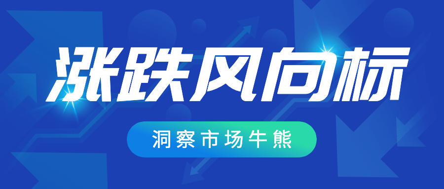 金融保险拓客引流商务风公众号首图预览效果