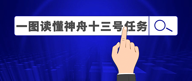 人口普查话题热点通知公众号首图