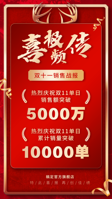 双十一业绩喜报销售战报红金海报预览效果