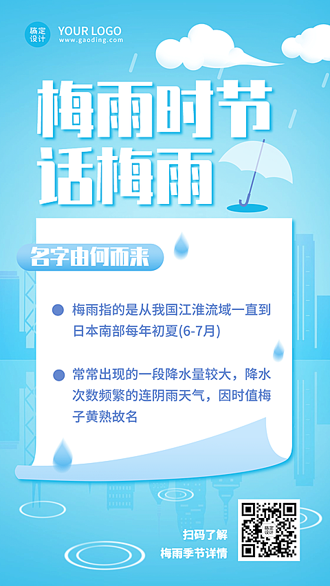 通用梅雨知识科普卡通手机海报