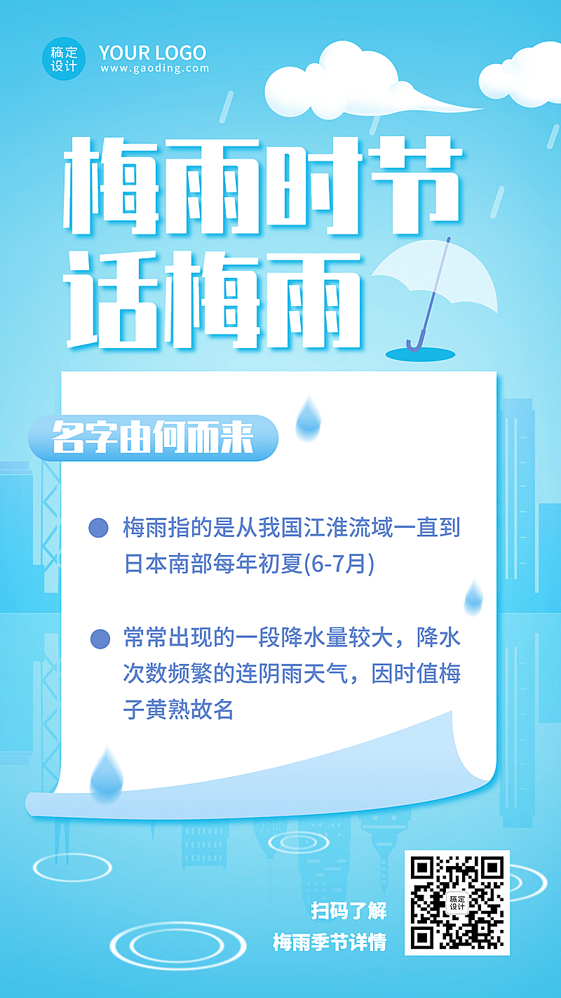 通用梅雨知识科普卡通手机海报