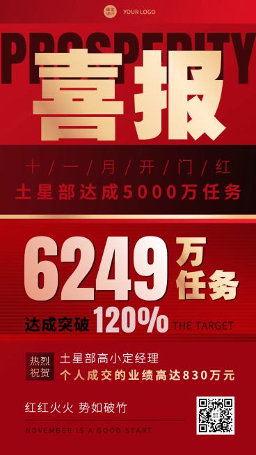 金融保险表彰颁奖喜报红金风海报预览效果
