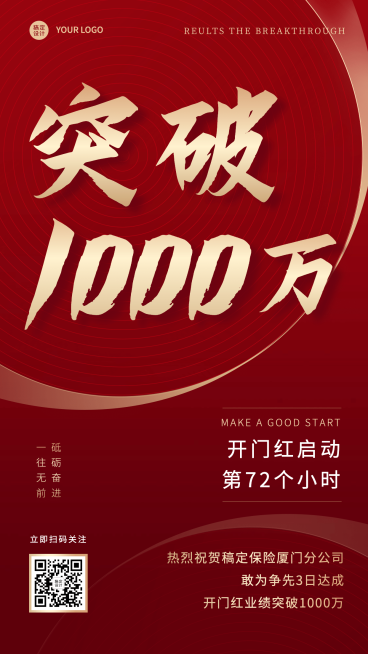 金融保险表彰颁奖喜报红金海报预览效果