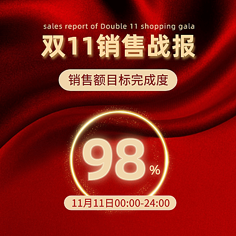 双十一销售战报方形海报