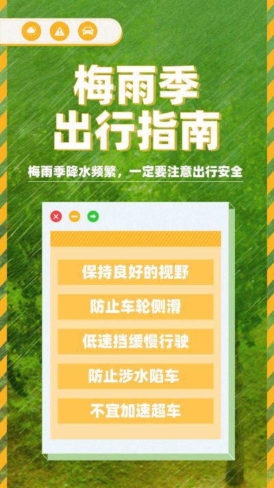 通用梅雨知识科普清新手机海报
