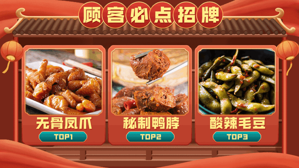 卤味美食热销牌排行榜推荐复古电视屏横屏动图预览效果