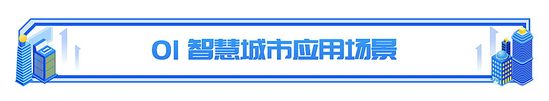 IT互联网科技风智慧城市公众号文章标题