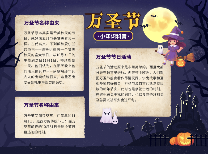 万圣节的来源知识科普手绘手抄报预览效果