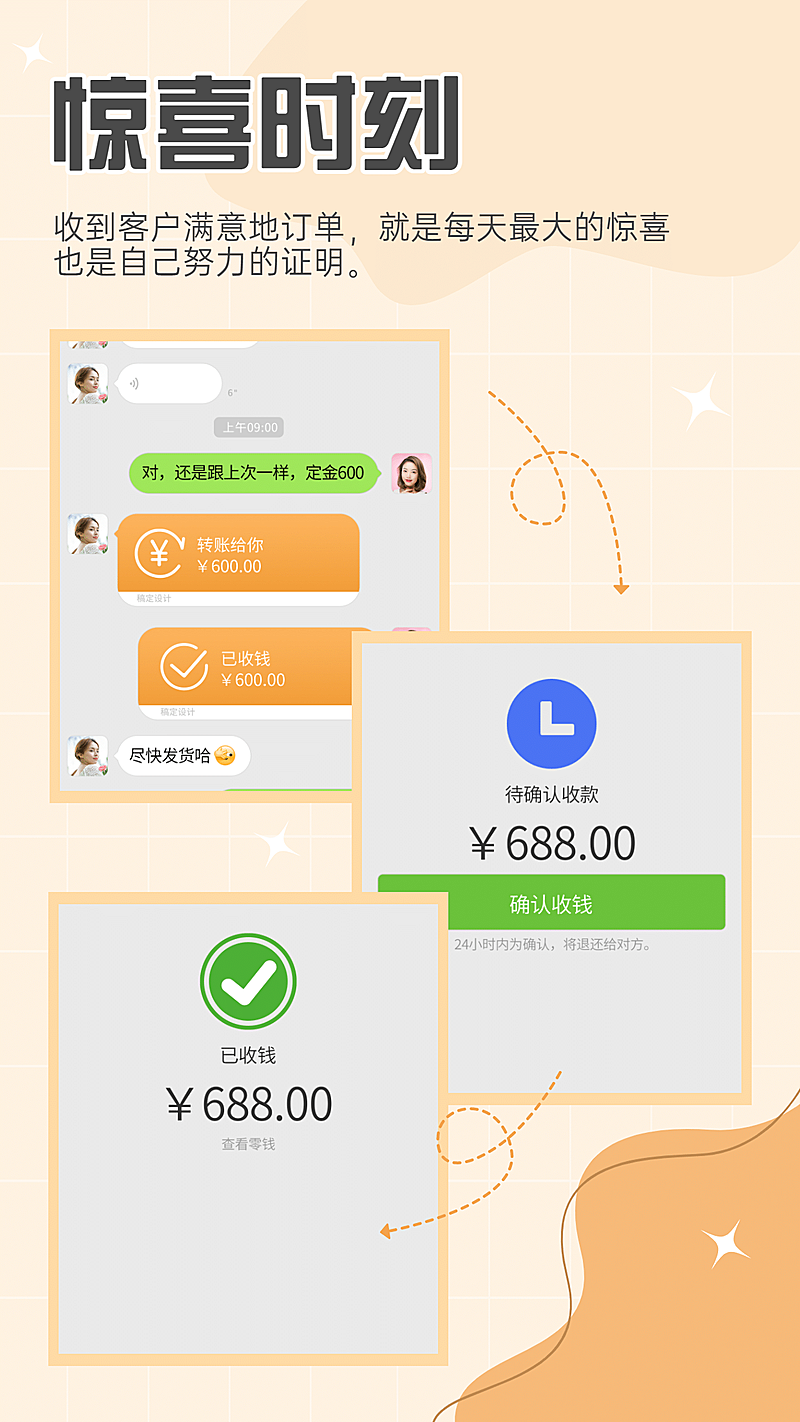 SP展示晒照晒单展示惊喜时刻