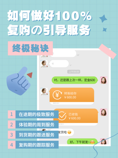 小红书配图微商培训复购服务晒单