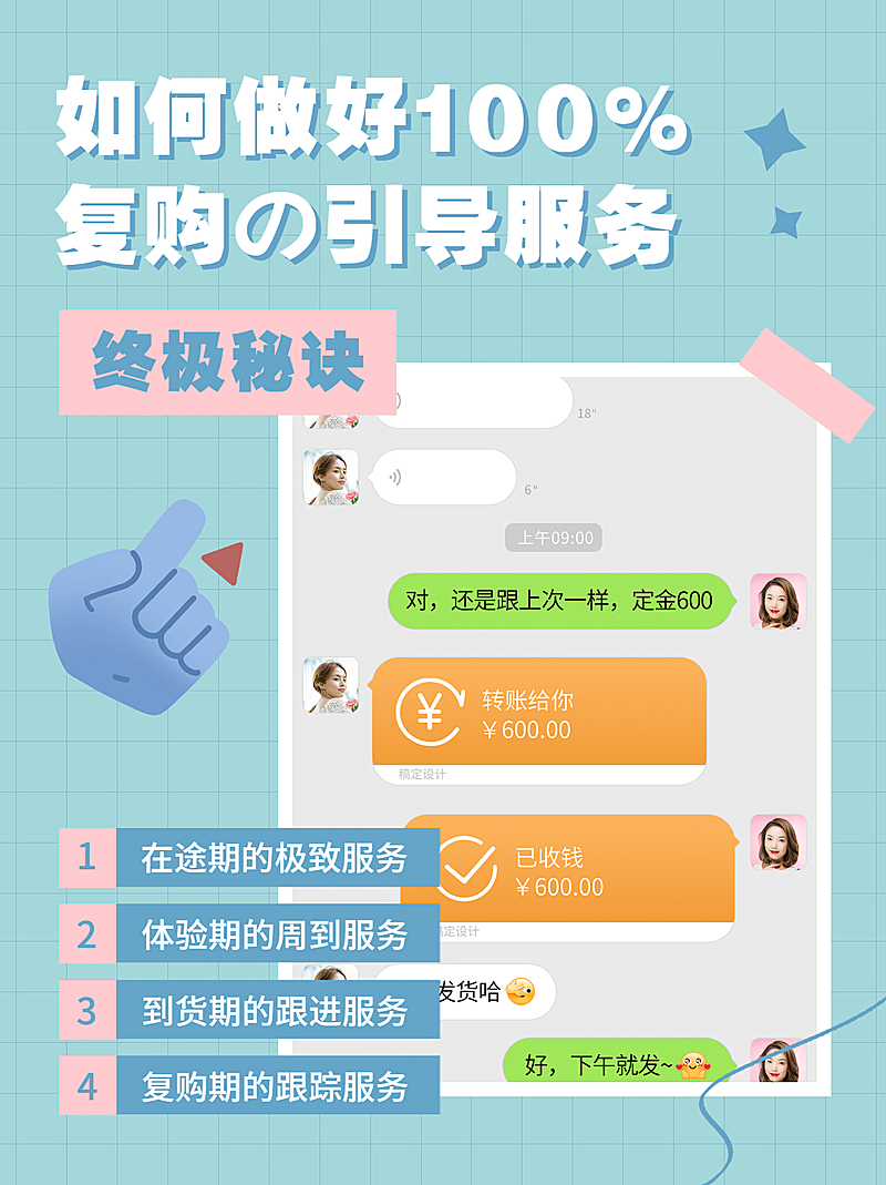 小红书配图微商培训复购服务晒单
