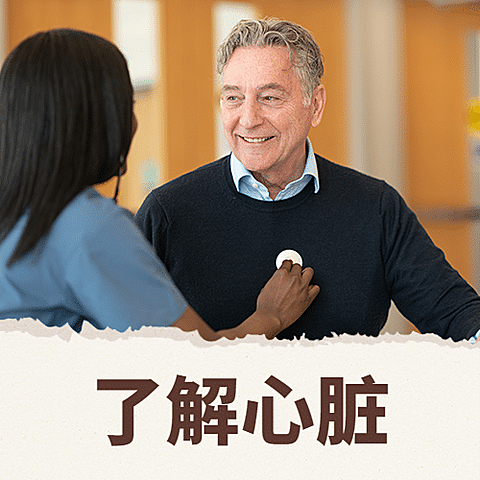 世界心梗救治日医疗知识实景公众号次图