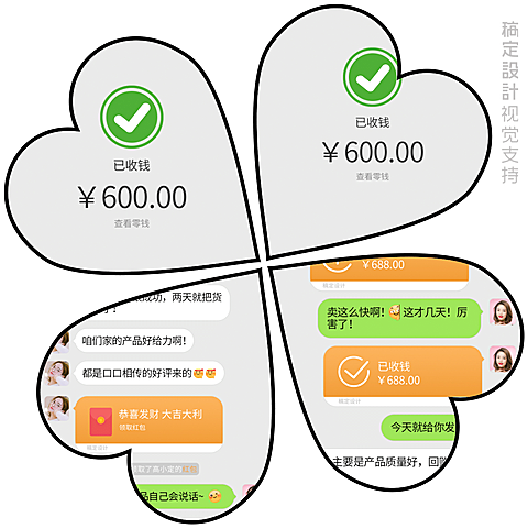四叶草宫格花式晒单方形海报