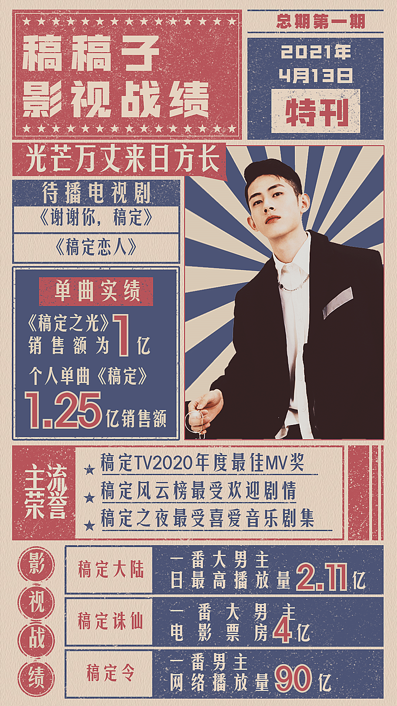 报纸风数据实绩战报喜报应援海报