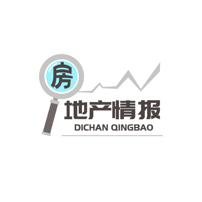 房地产自媒体楼盘资讯分析创意logo预览效果
