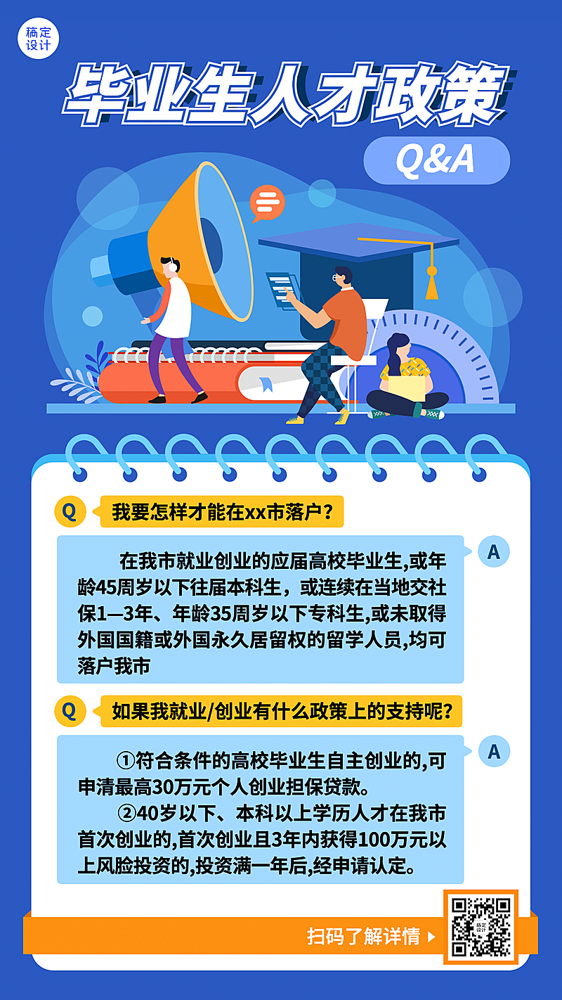 人社人才人事毕业生政策解读手机海报