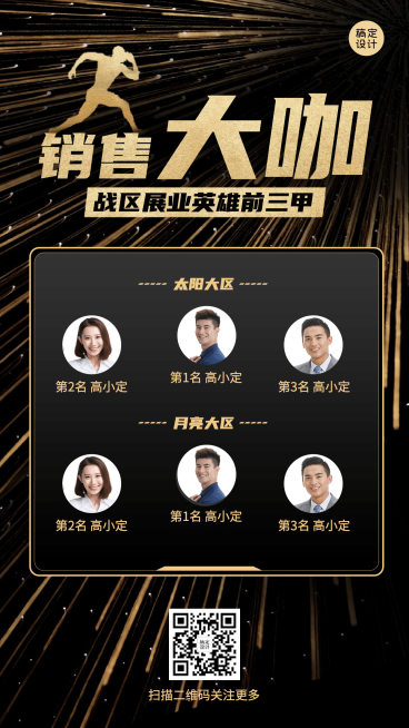 金融保险员工表彰黑金喜庆海报预览效果