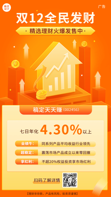 金融保险双12投资理财产品营销海报预览效果