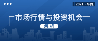 金融保险市场行情投资解读公众号首图
