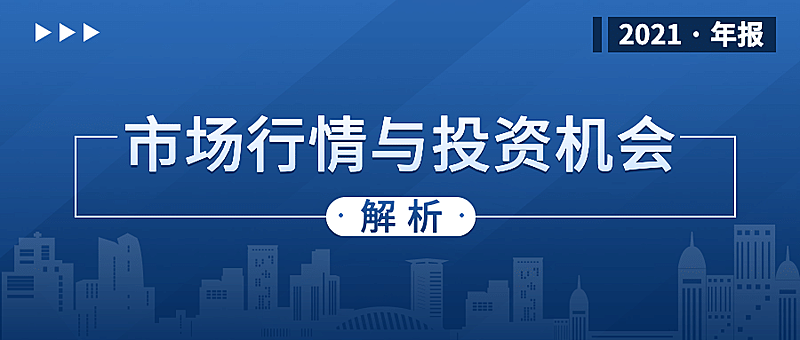 金融保险市场行情投资解读公众号首图