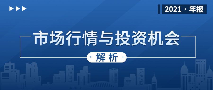 金融保险市场行情投资解读公众号首图