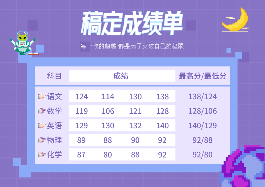 各科成绩单横标成绩表预览效果