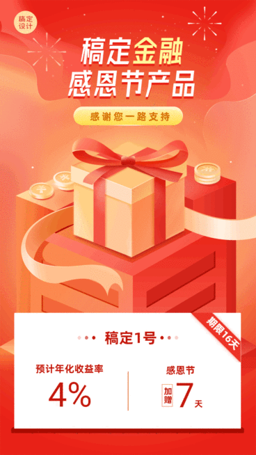 感恩节金融优惠GIF动态手机海报预览效果