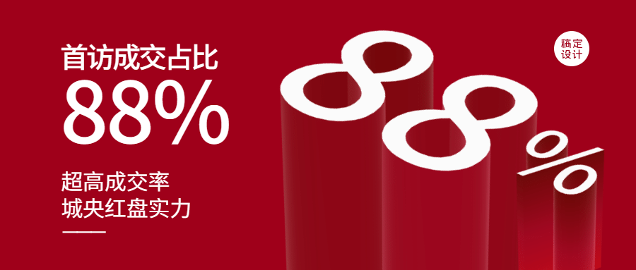 房地产中介业绩销售额成交喜报首图预览效果