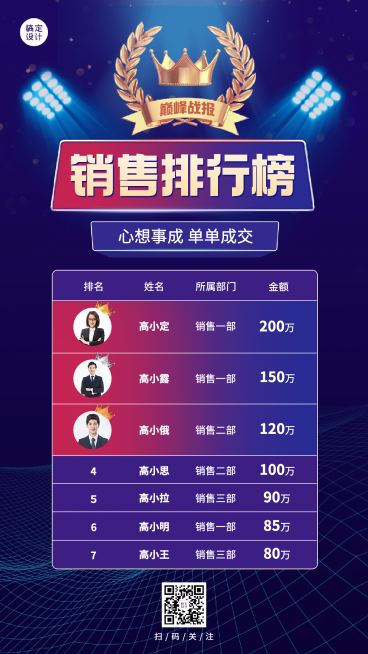 金融保险表彰颁奖潮流竖版喜报预览效果