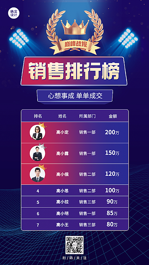 金融保险表彰颁奖潮流竖版喜报