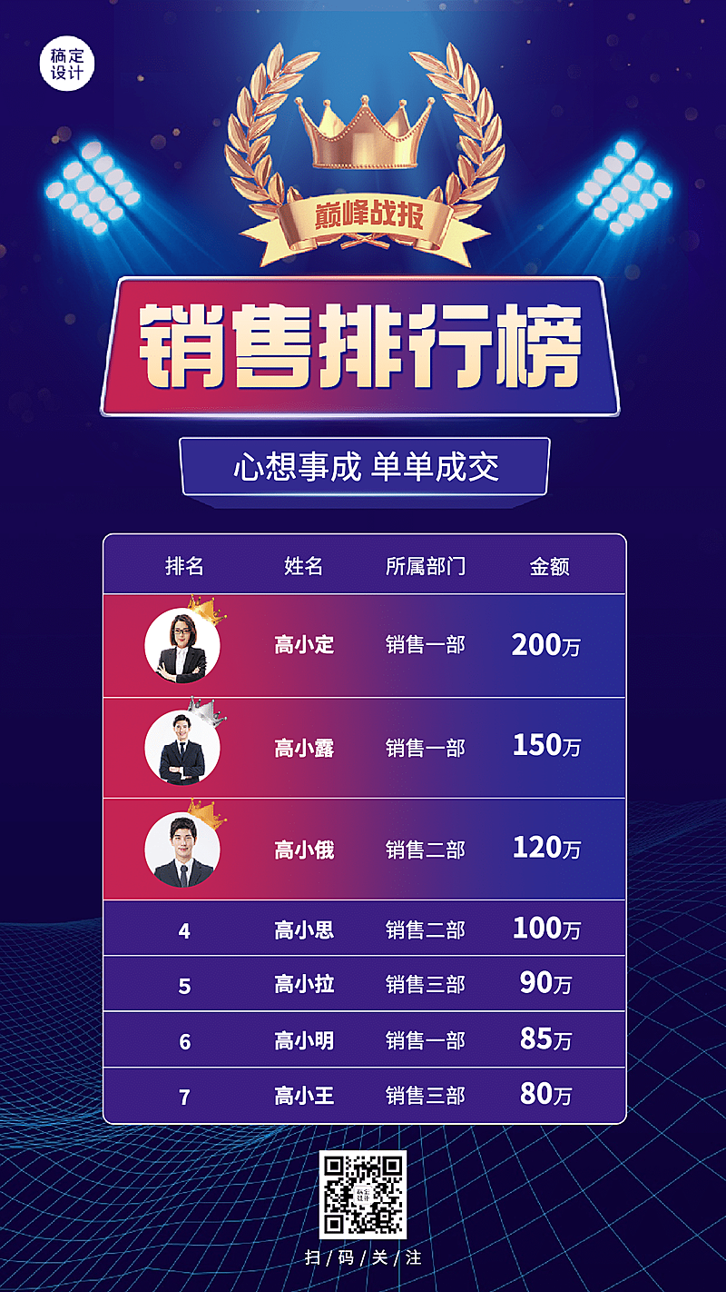 金融保险表彰颁奖潮流竖版喜报