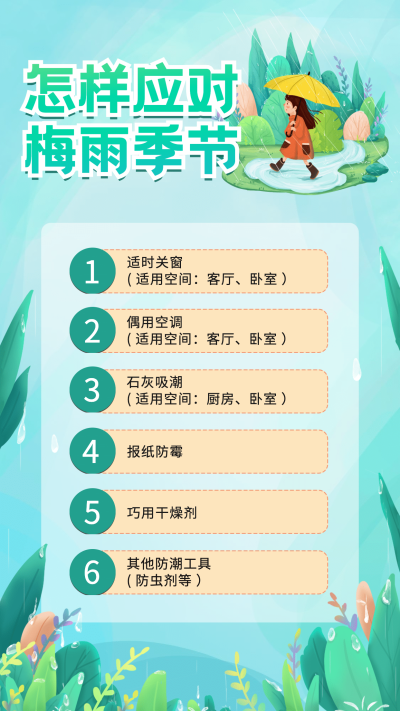 通用梅雨知识科普卡通手机海报