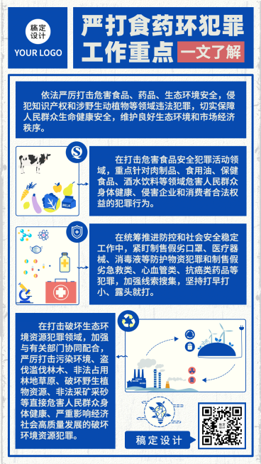 融媒体打击食药环工作科普插画手机海报预览效果