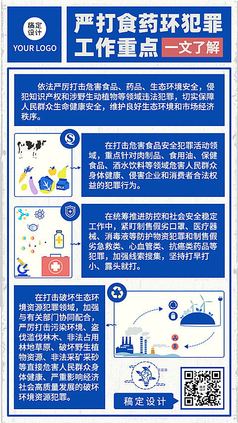 融媒体打击食药环工作科普插画手机海报