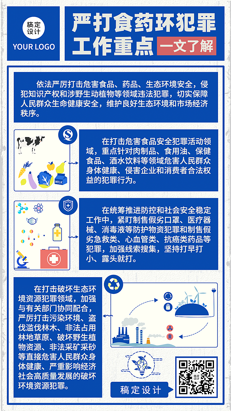 融媒体打击食药环工作科普插画手机海报