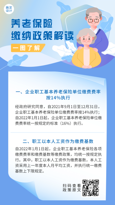 融媒体人社社会保障政策发布插画手机海报预览效果