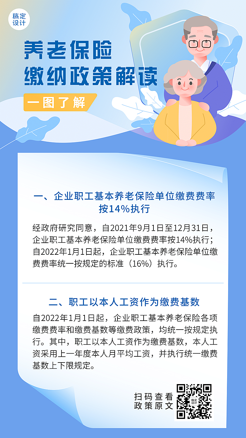 融媒体人社社会保障政策发布插画手机海报
