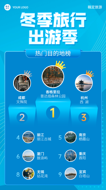 旅游热门地排行榜文艺手机海报预览效果