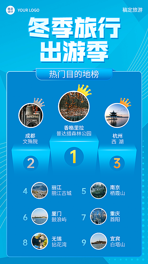 旅游热门地排行榜文艺手机海报