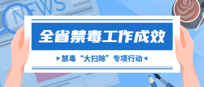 公安禁毒工作成果汇报总结公众号首图