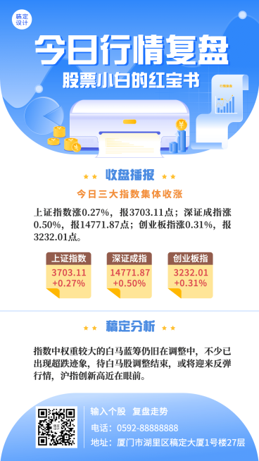 金融保险股市行情知识科普商务海报预览效果