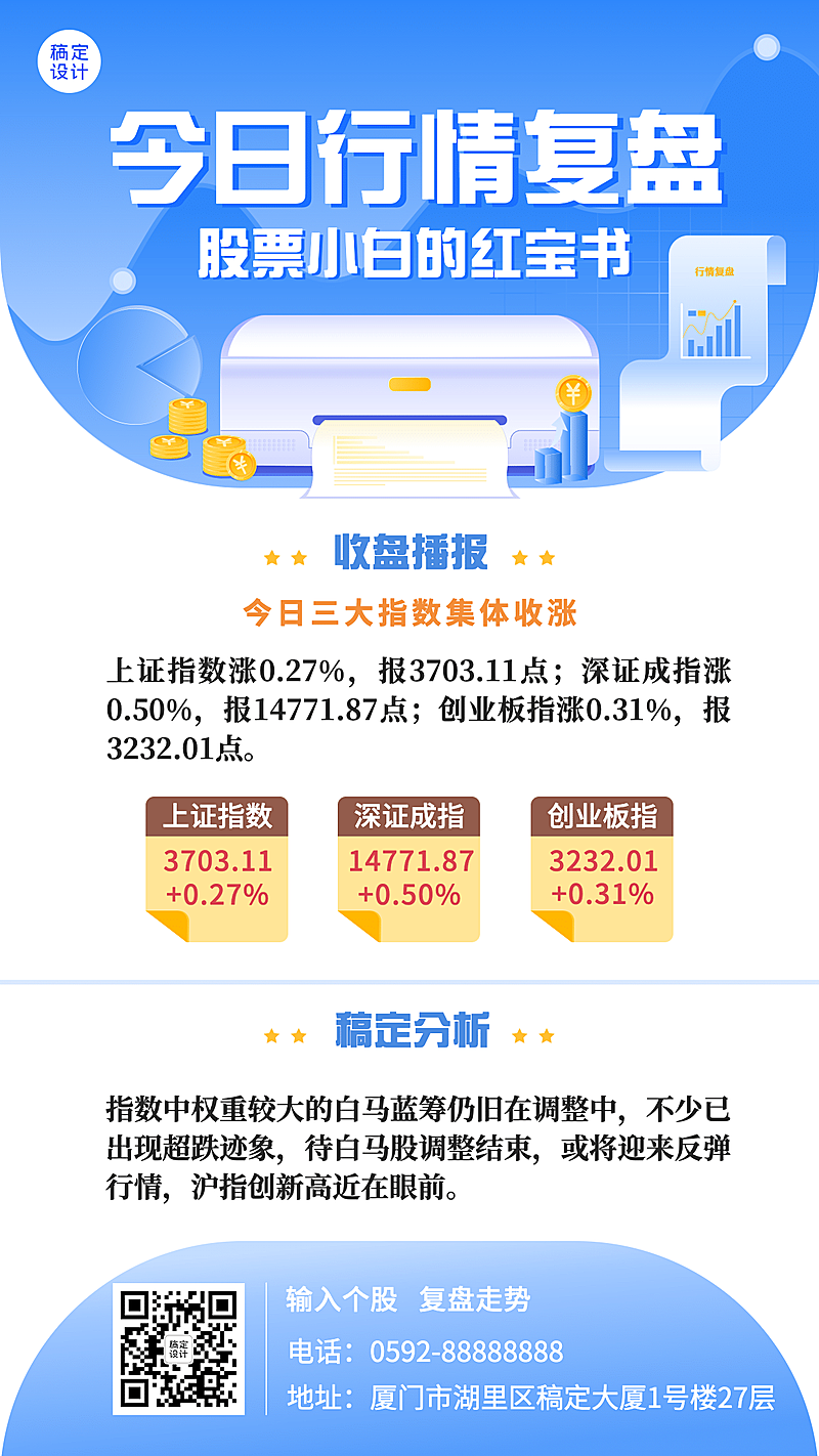 金融保险股市行情知识科普商务海报